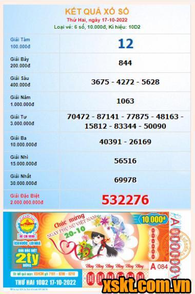 XSHCM ngày 17/10/2022