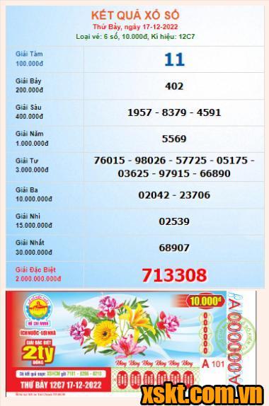 XSHCM ngày 17/12/2022