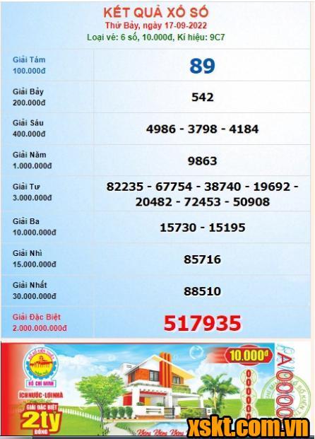 XSHCM ngày 17/9/2022
