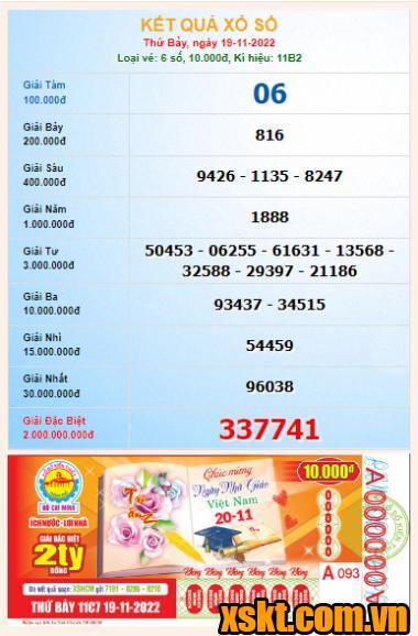 XSHCM ngày 19/11/2022