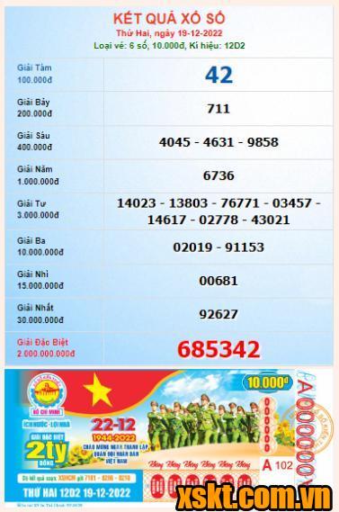 XSHCM ngày 19/12/2022