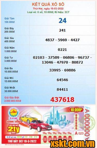 XSHCM ngày 19/3/2022