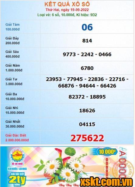 XSHCM ngày 19/9/2022