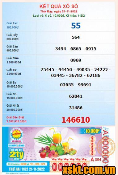 XSHCM ngày 21/11/2022