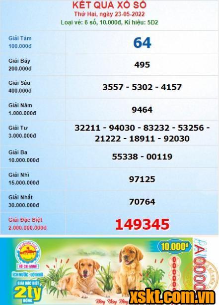 XSHCM ngày 23/5/2022