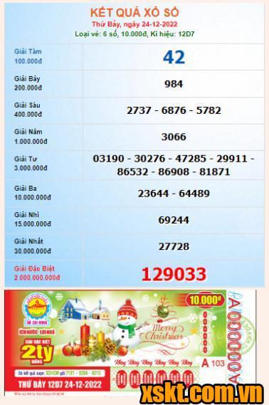 XSHCM ngày 24/12/2022