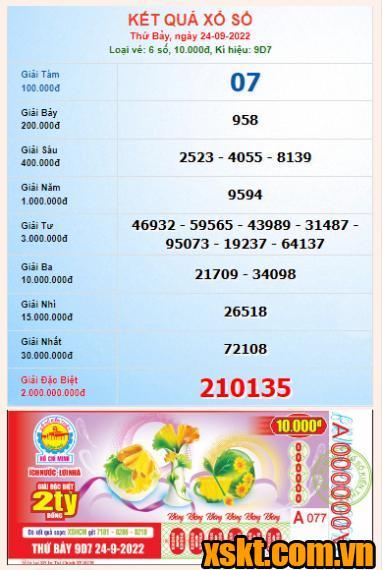 XSHCM ngày 22/10/2022