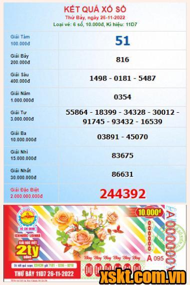 XSHCM ngày 26/11/2022