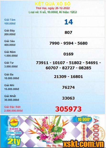 XSHCM ngày 26/12/2022