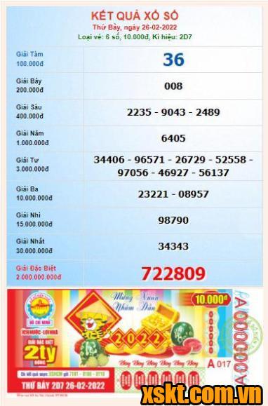 XSHCM ngày 26/2/2022