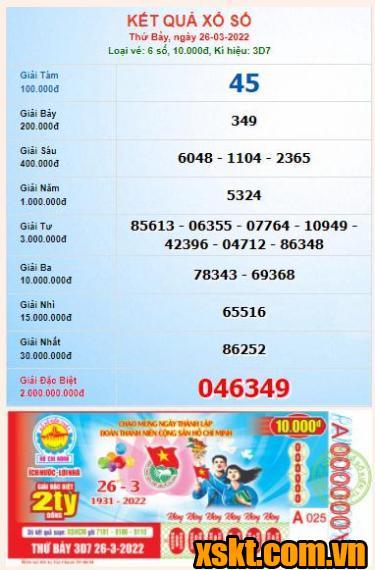 XSHCM ngày 26/3/2022