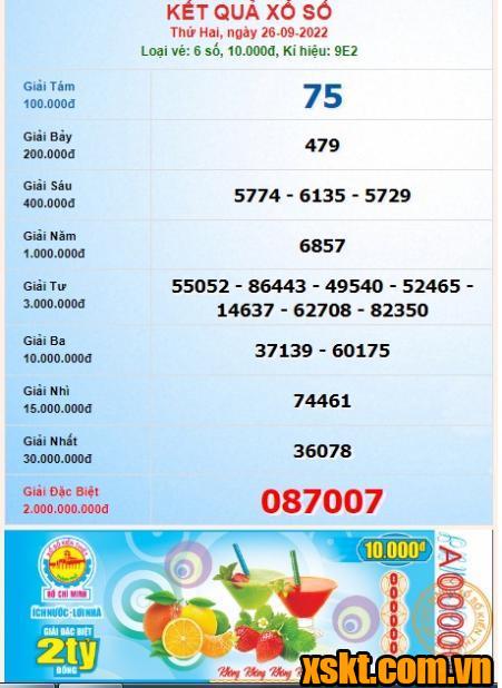 XSHCM ngày 26/9/2022