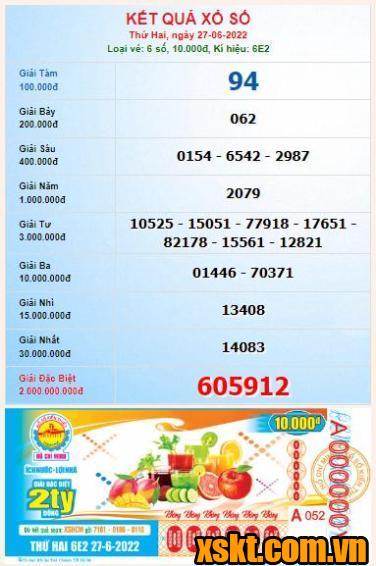 XSHCM ngày 27/6/2022