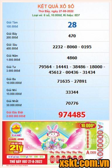XSHCM ngày 27/8/2022