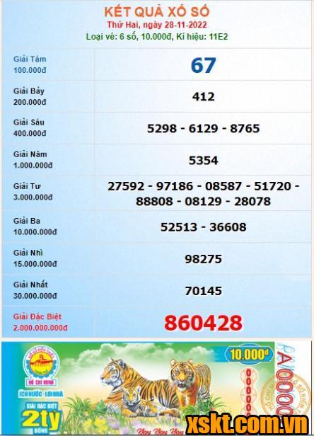 XSHCM ngày 28/11/2022