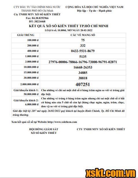 XSHCM ngày 28/2/2022