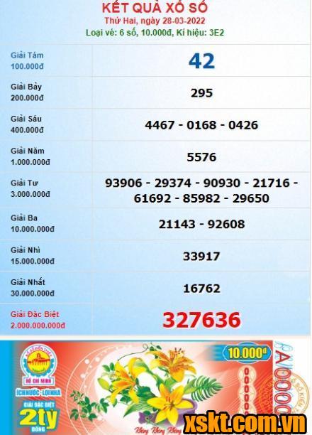 XSHCM ngày 28/3/2022