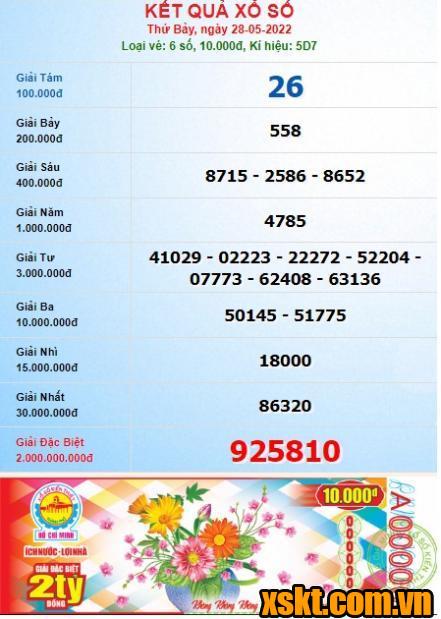 XSHCM ngày 28/5/2022