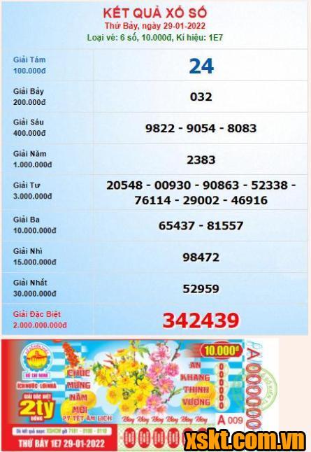 XSHCM ngày 29/1/2022