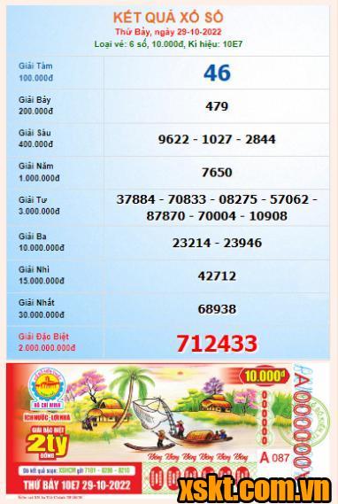 XSHCM ngày 29/10/2022