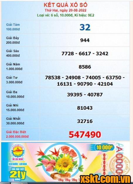 XSHCM ngày 29/8/2022