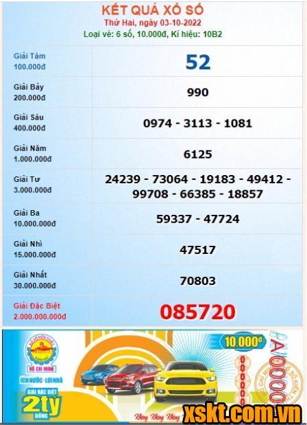 XSHCM ngày 3/10/2022