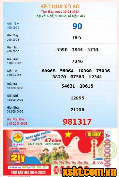 XSHCM ngày 30/4/2022