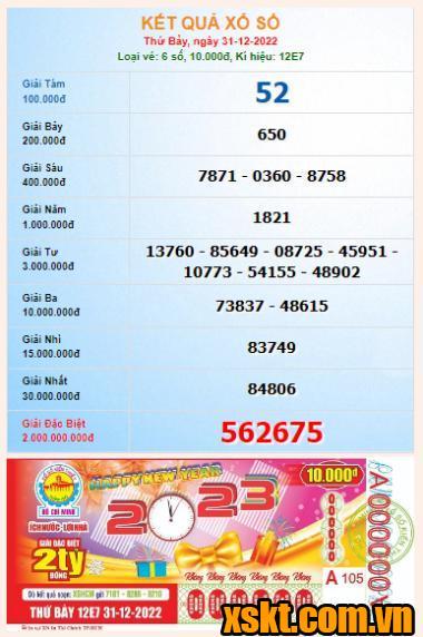 XSHCM ngày 31/12/2022