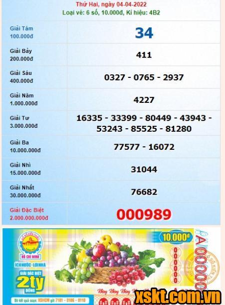 XSHCM ngày 4/4/2022