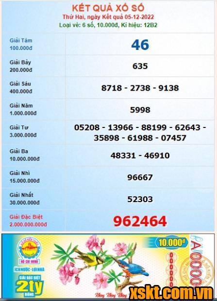 XSHCM ngày 5/12/2022