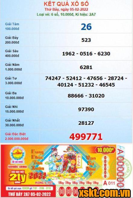 XSHCM ngày 5/2/2022