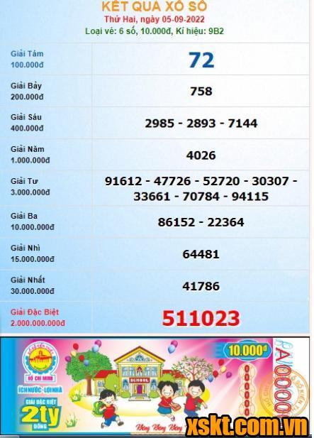 XSHCM ngày 5/9/2022
