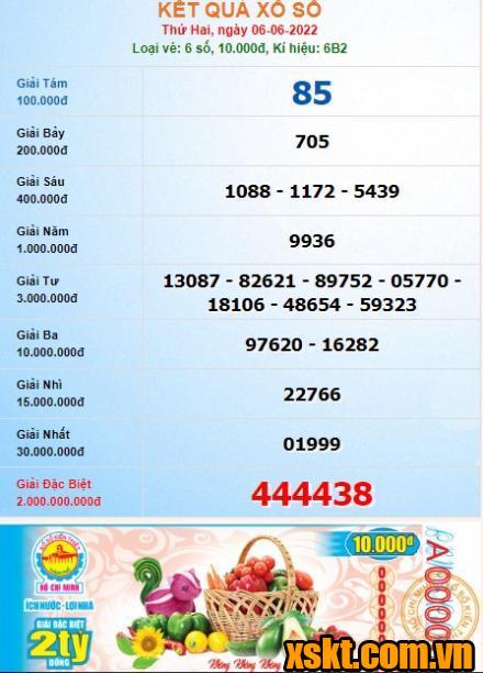 XSHCM ngày 6/6/2022