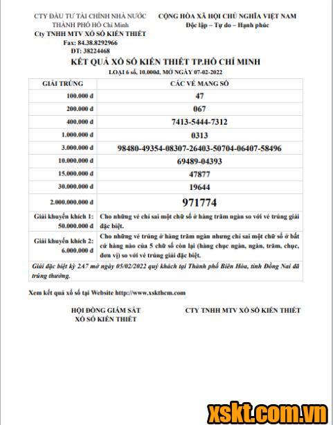 XSHCM ngày 7/2/2022