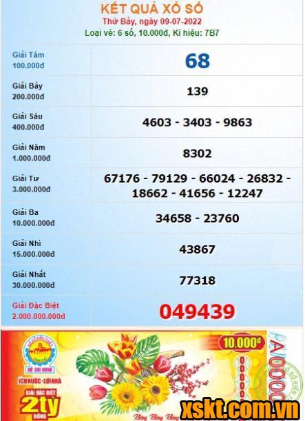 XSHCM ngày 9/7/2022