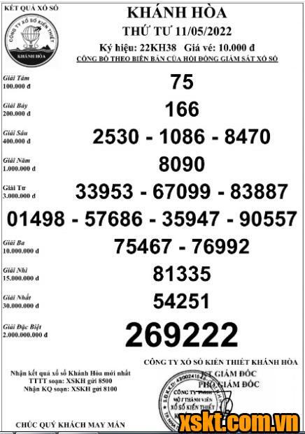 XSKH ngày 11/5/2022