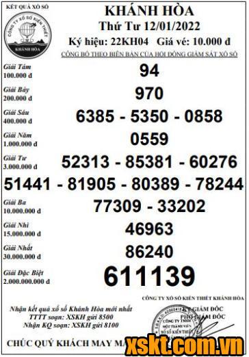 XSKH ngày 12/1/2022