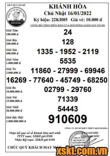 XSKH ngày 16/1/2022