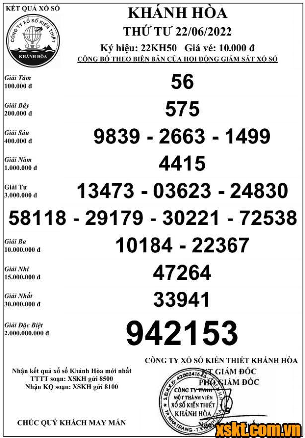 XSKH ngày 22/6/2022