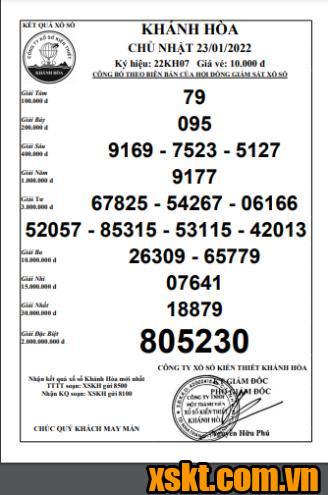 XSKH ngày 23/1/2022