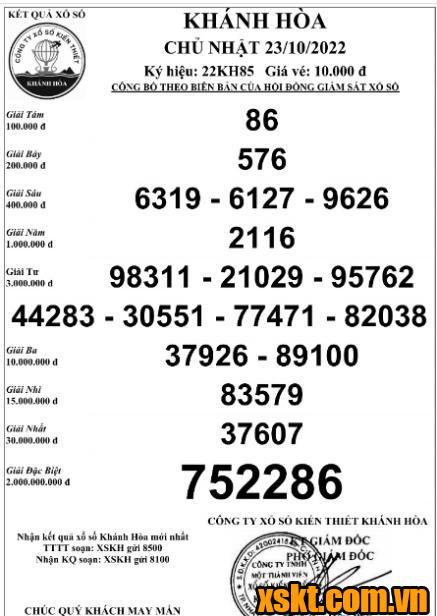 XSKH ngày 23/10/2022