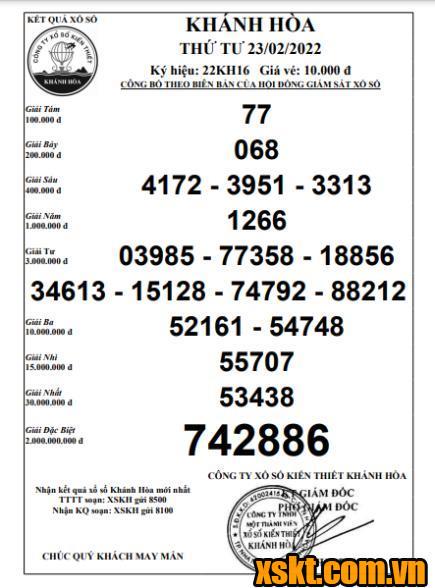 XSKH ngày 23/2/2022