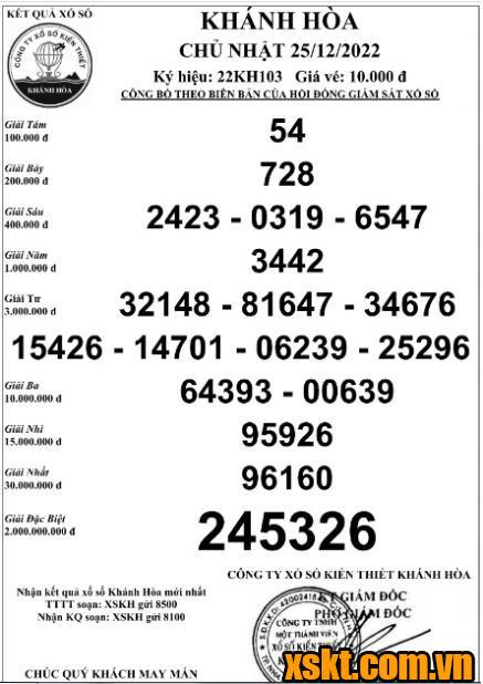 XSKH ngày 25/12/2022