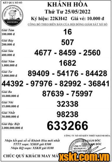 XSKH ngày 25/5/2022