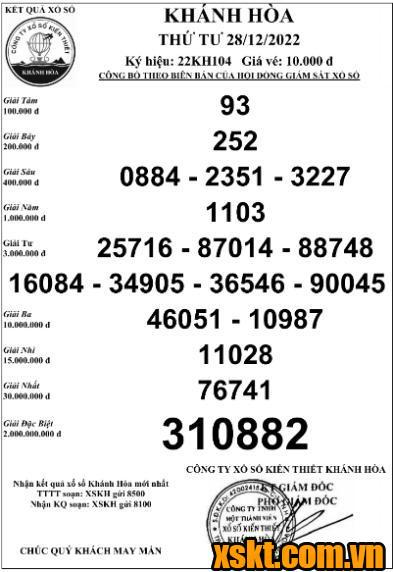 XSKH ngày 28/12/2022