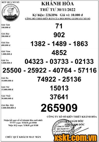 XSKH ngày 30/11/2022