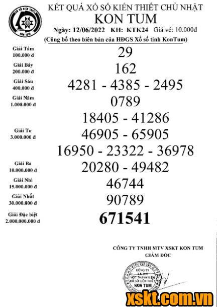 XSKT ngày 12/6/2022