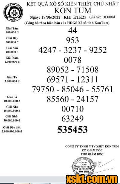 XSKT ngày 19/6/2022