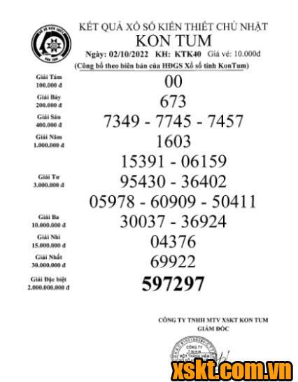 XSKT ngày 2/10/2022