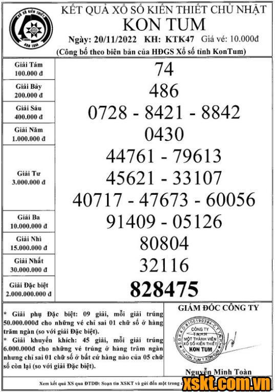XSKT ngày 20/11/2022